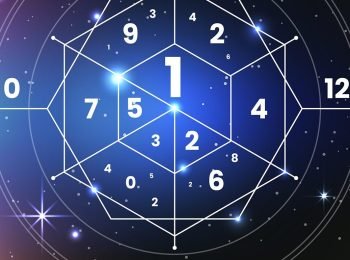 243794385_the-mysteries-of-numerology-a-comprehensive-guide-1
